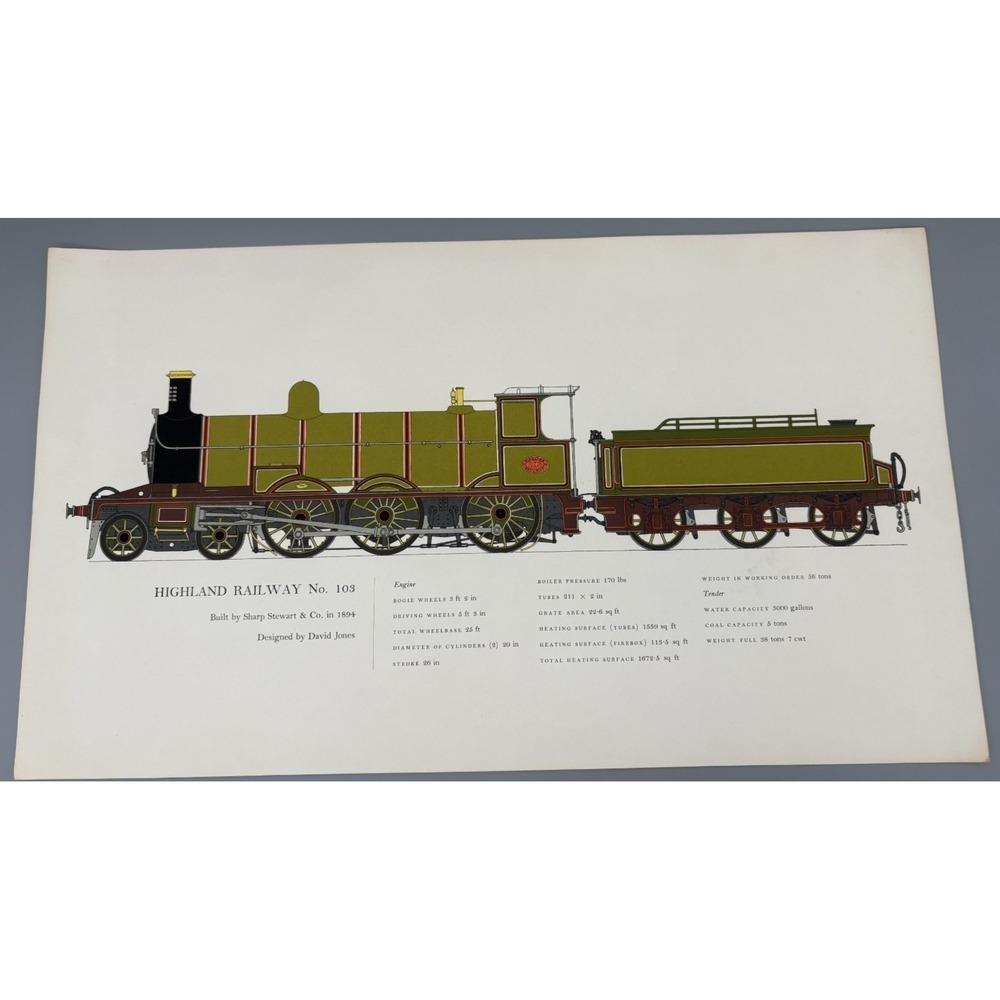 Highland Railway No. 103 Railroad Train Art Print Lithograph 10"‎ x 17.2"